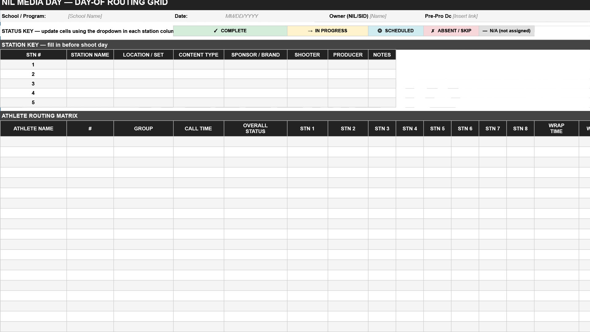 Routing grid template